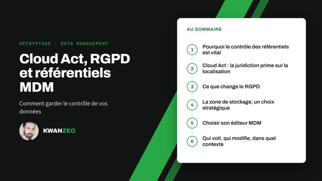 Illustration « Cloud Act, RGPD et référentiels MDM » : au sommaire (Pourquoi le contrôle des référentiels est vital, Cloud Act : la juridiction prime sur la localisation, Ce que change le RGPD, La zone de stockage, un choix stratégique, Choisir son éditeur MDM, Qui voit, qui modifie, dans quel contexte)