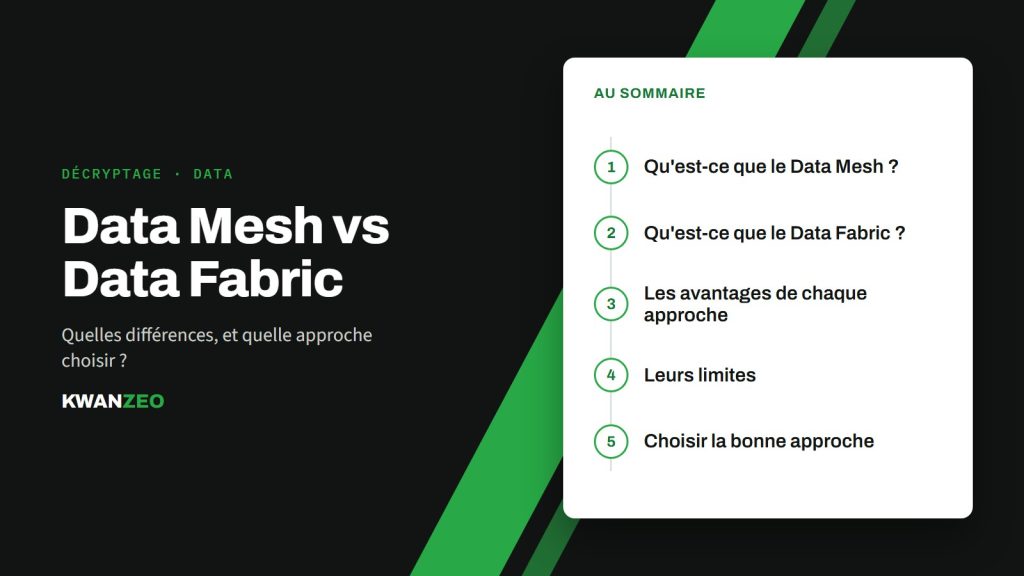 Illustration « Data Mesh vs Data Fabric » : au sommaire (Qu'est-ce que le Data Mesh ?, Qu'est-ce que le Data Fabric ?, Les avantages de chaque approche, Leurs limites, Choisir la bonne approche)