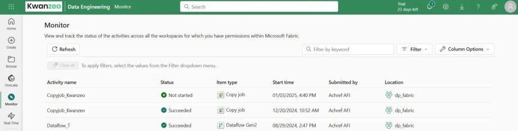 Hub de surveillance de Microsoft Fabric avec la vue complète des exécutions
