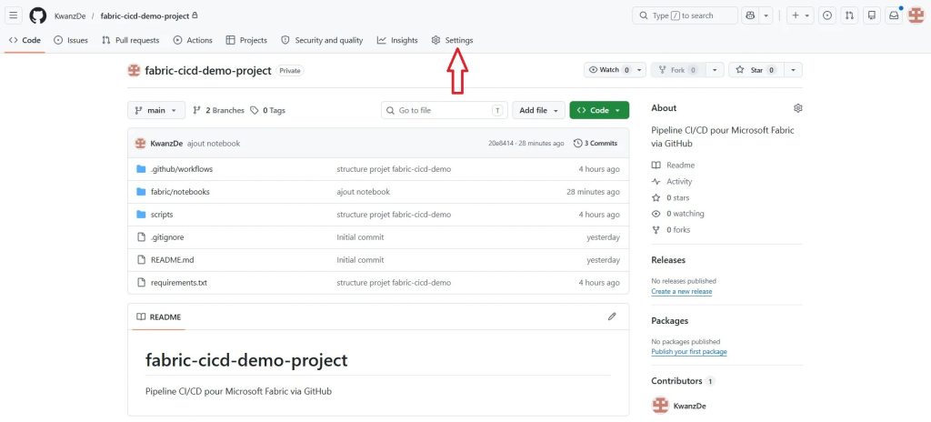 Accès aux paramètres de secrets d'un dépôt GitHub.