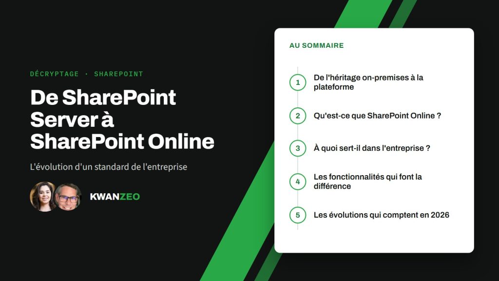 Illustration « De SharePoint Server à SharePoint Online » : au sommaire (De l'héritage on-premises à la plateforme, Qu'est-ce que SharePoint Online ?, À quoi sert-il dans l'entreprise ?, Les fonctionnalités qui font la différence, Les évolutions qui comptent en 2026)