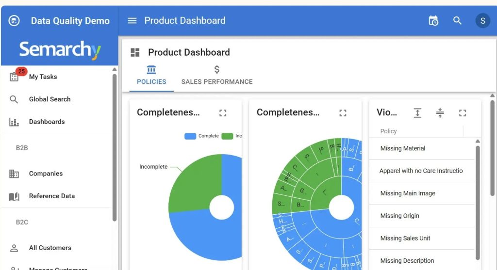 Illustration de l'approche data product de la Semarchy Data Platform