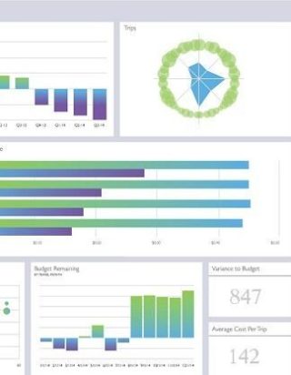 Fonctionnalités visuelles de Power BI : graphiques, tableaux, filtres et analyses
