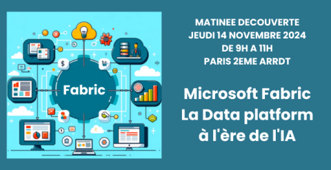 Visuel du Café Microsoft Fabric et IA de Kwanzeo du 14 novembre 2024