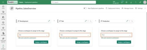 Attribution des espaces de travail Dev, Test et Prod aux étapes du pipeline Fabric