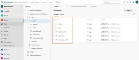 Derniers commits du référentiel dans Azure DevOps confirmant la synchronisation