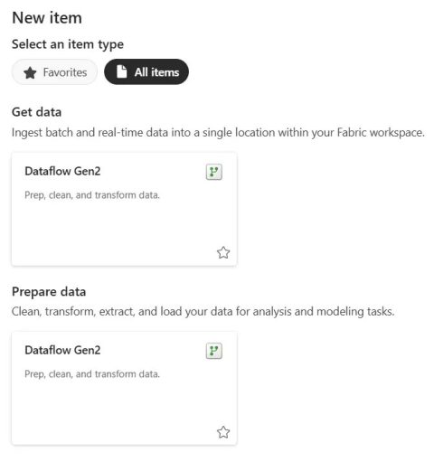 Création d'un Dataflow Gen2 depuis un espace de travail Microsoft Fabric, avec les options disponibles pour démarrer un nouveau flux de données