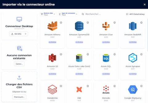Les connecteurs de collecte d'information de DataGalaxy