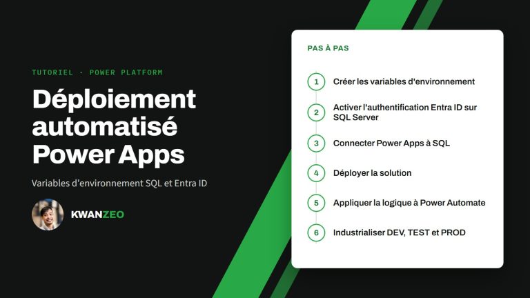 Illustration « Déploiement automatisé Power Apps » : pas à pas (Créer les variables d'environnement, Activer l'authentification Entra ID sur SQL Server, Connecter Power Apps à SQL, Déployer la solution, Appliquer la logique à Power Automate, Industrialiser DEV, TEST et PROD)
