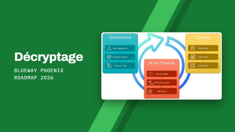 Décryptage Blueway Phoenix Roadmap 2026 : Évolutions de la plateforme Blueway Phoenix : expérience utilisateur, enrichissement fonctionnel et intégration de l'IA