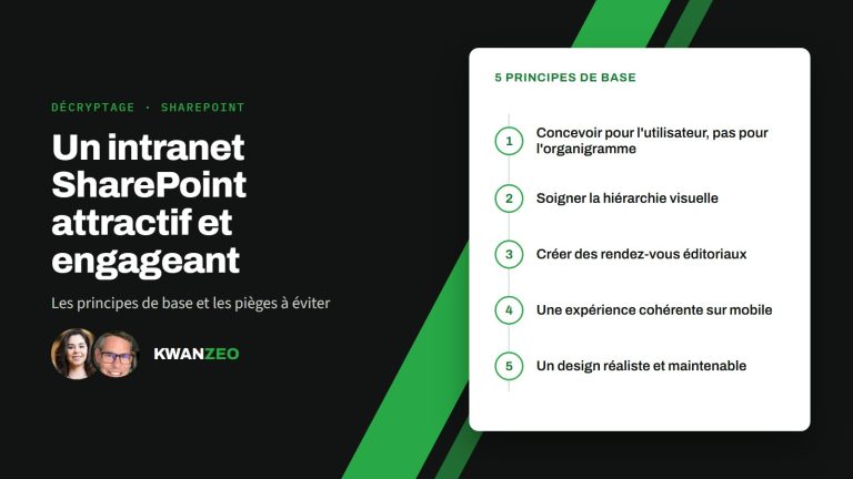 Illustration « Un intranet SharePoint attractif et engageant » : 5 principes de base (Concevoir pour l'utilisateur, pas pour l'organigramme, Soigner la hiérarchie visuelle, Créer des rendez-vous éditoriaux, Une expérience cohérente sur mobile, Un design réaliste et maintenable)