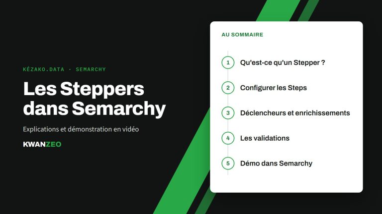 Illustration « Les Steppers dans Semarchy » : au sommaire (Qu'est-ce qu'un Stepper ?, Configurer les Steps, Déclencheurs et enrichissements, Les validations, Démo dans Semarchy)