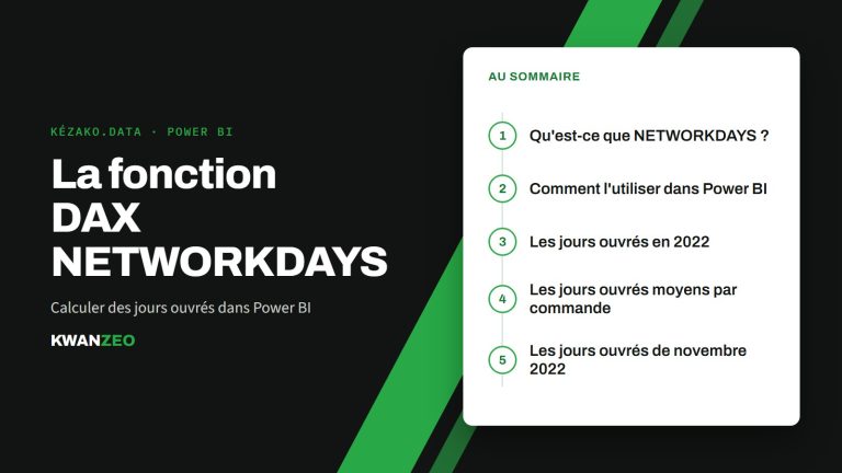 Illustration « La fonction DAX NETWORKDAYS » : au sommaire (Qu'est-ce que NETWORKDAYS ?, Comment l'utiliser dans Power BI, Les jours ouvrés en 2022, Les jours ouvrés moyens par commande, Les jours ouvrés de novembre 2022)