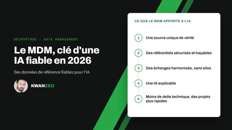 Illustration « Le MDM, clé d'une IA fiable en 2026 » : ce que le MDM apporte à l'IA (Une source unique de vérité, Des référentiels sécurisés et traçables, Des échanges harmonisés, sans silos, Une IA explicable, Moins de dette technique, des projets plus rapides)