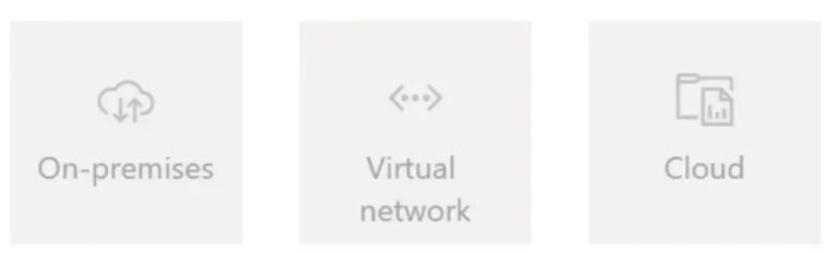Types de connexions dans Microsoft Fabric