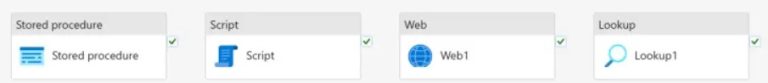 Activités de transformation disponibles dans un pipeline Data Factory