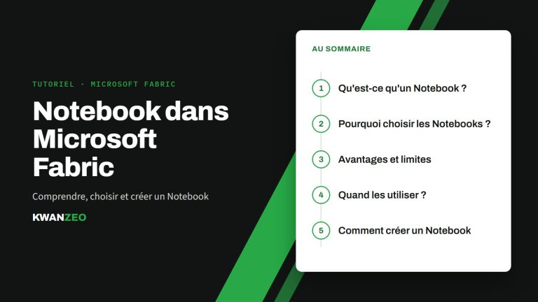 Illustration « Notebook dans Microsoft Fabric » : au sommaire (Qu'est-ce qu'un Notebook ?, Pourquoi choisir les Notebooks ?, Avantages et limites, Quand les utiliser ?, Comment créer un Notebook)