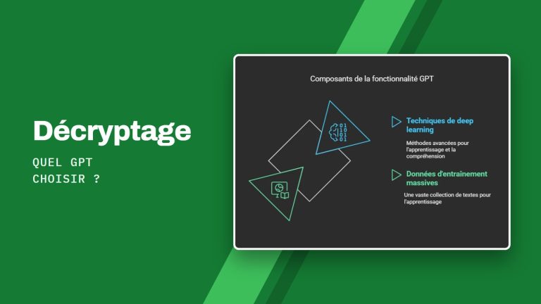 Décryptage Quel GPT choisir ? : Schéma des composants d'un GPT : techniques de deep learning et données d'entraînement massives