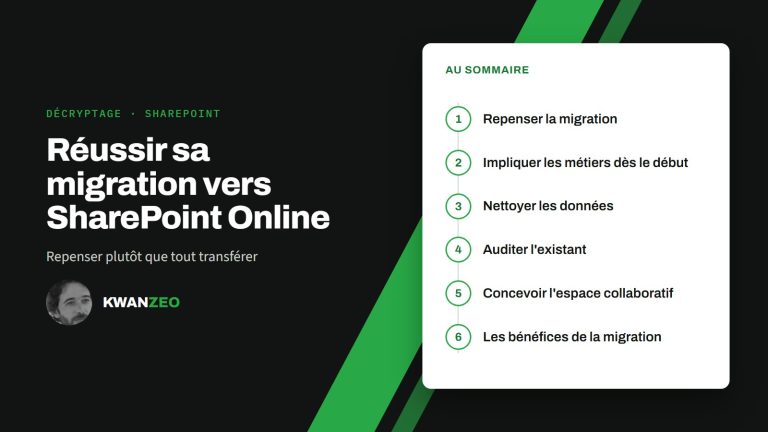 Illustration « Réussir sa migration vers SharePoint Online » : au sommaire (Repenser la migration, Impliquer les métiers dès le début, Nettoyer les données, Auditer l'existant, Concevoir l'espace collaboratif, Les bénéfices de la migration)