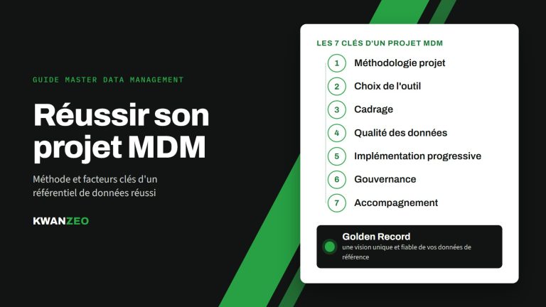 Réussir son projet MDM : les 7 clés d'un projet de Master Data Management, de la méthodologie à l'accompagnement, jusqu'au Golden Record