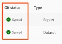 Confirmation de la synchronisation réussie avec le référentiel Git