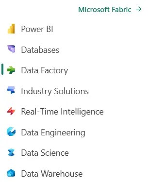 Connexion à Microsoft Fabric, choix d'un espace de travail et accès à Data Factory