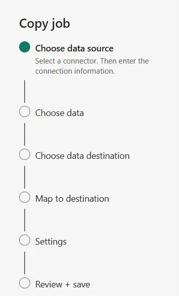 Assistant de création d’un Copy Job dans Microsoft Fabric, guidant l’utilisateur à travers le processus.