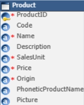 listing des données à renseigner sur les produits