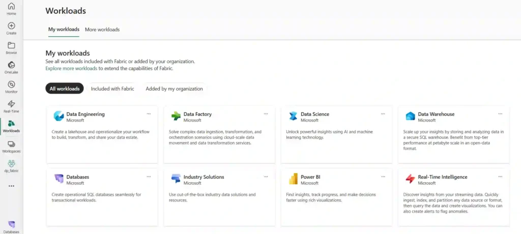 Interface de Microsoft Fabric affichant la nouvelle option "Workloads" après activation de la création de bases de données.