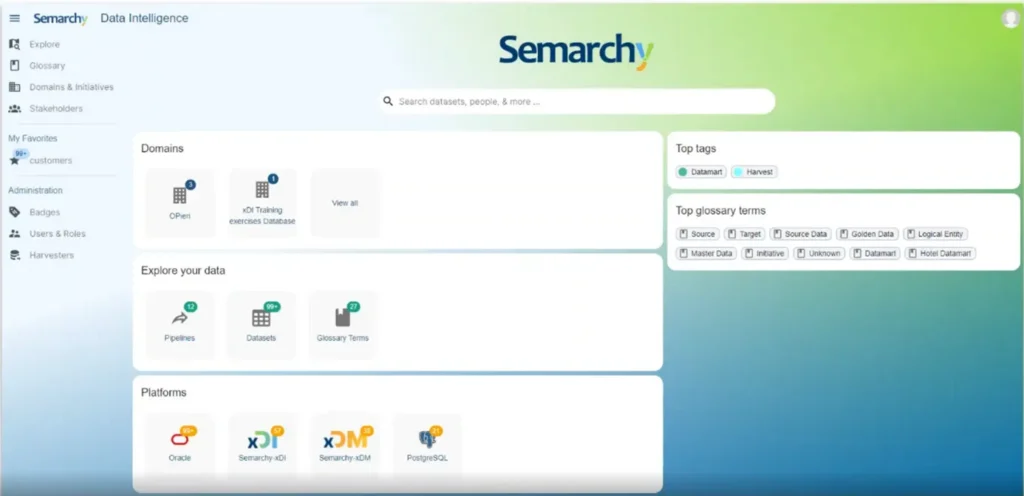 Présentation de l’interface de Semarchy xDG montrant la définition et la gestion de domaines, initiatives, classifications, règles métiers et indicateurs de performance.