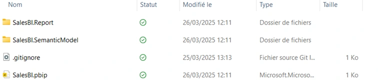 Interface Power BI montrant la conversion d’un fichier PBIX en projet PBIP avec structure de fichiers.