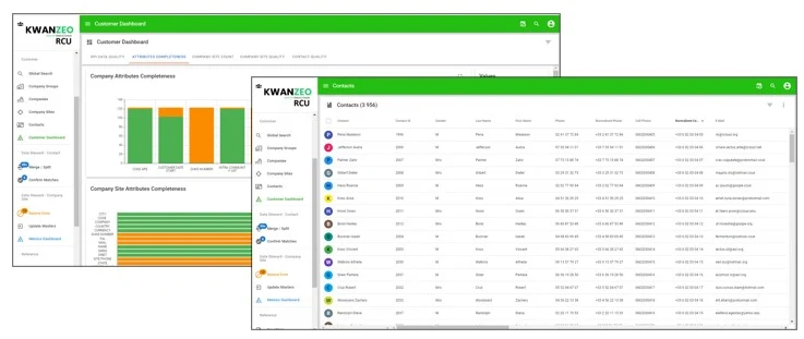 Screenshot illustrant la structure du Core Model RCU de Kwanzeo : entités, attributs, règles, écrans, dashboards, le tout intégré dans la plateforme xDM Semarchy.